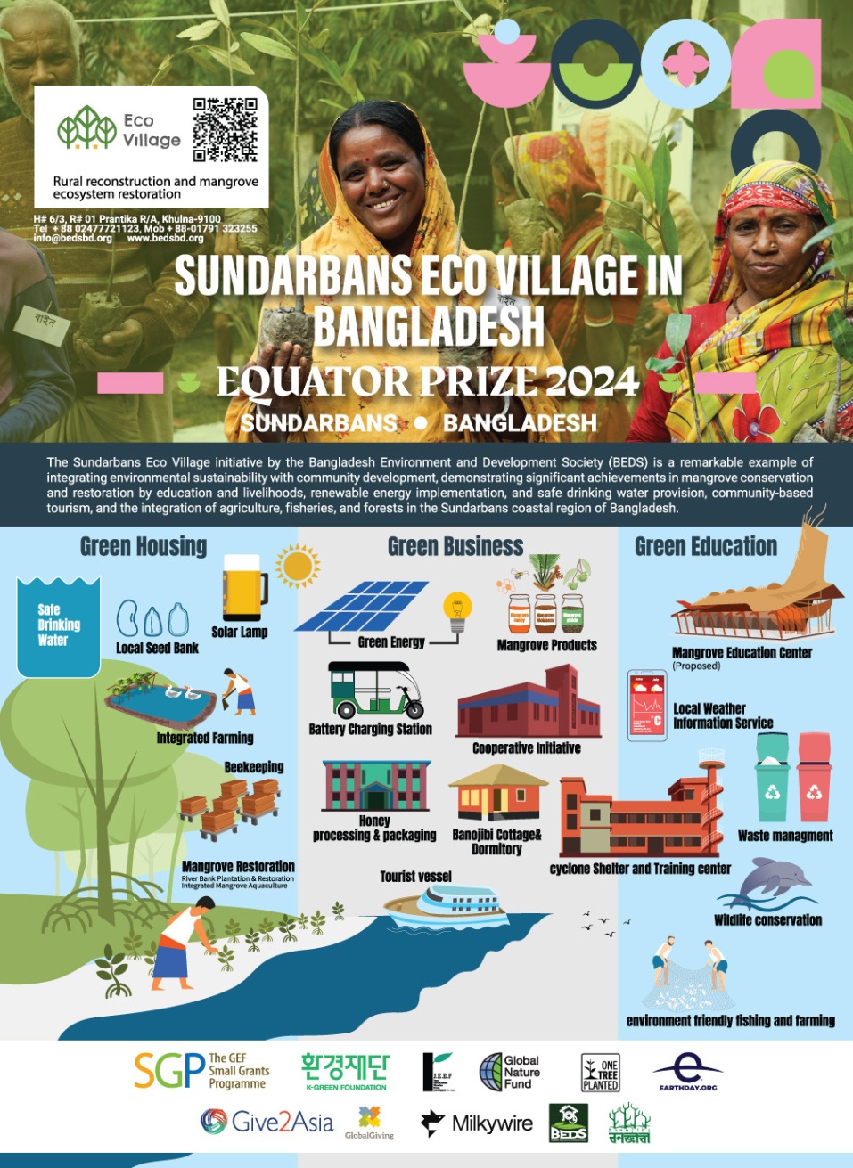 The Sundarbans Eco Village initiative by the Bangladesh Environment and Development Society (BEDS) is a remarkable example of integrating environmental sustainability with community development, demonstrating significant achievements in mangrove conservation and restoration by education and livelihoods, renewable energy implementation, and safe drinking water provision, community-based tourism, and the integration of agriculture, fisheries, and forests in the Sundarbans coastal region of Bangladesh.